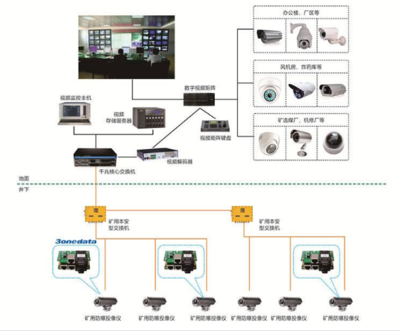 安全系統(tǒng)監(jiān)控服務(wù) 重要性解析與安裝細(xì)節(jié)指南