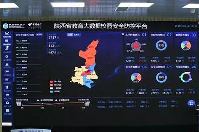 天翼云安全系統(tǒng)監(jiān)控服務(wù) 為陜西教育信息化按下“快進(jìn)鍵”