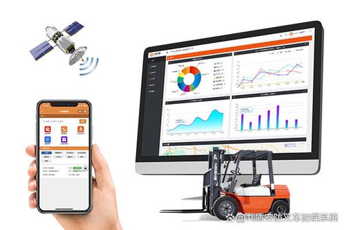 GPS叉車安全管理系統(tǒng) 遠(yuǎn)程監(jiān)控，守護(hù)資產(chǎn)安全的新利器